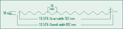 Standing-seam panel