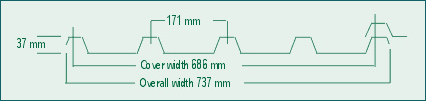 Standing-seam panel