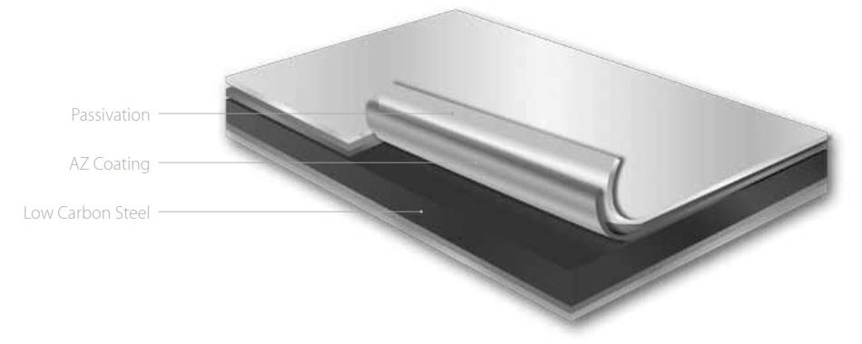 Standing-seam panel